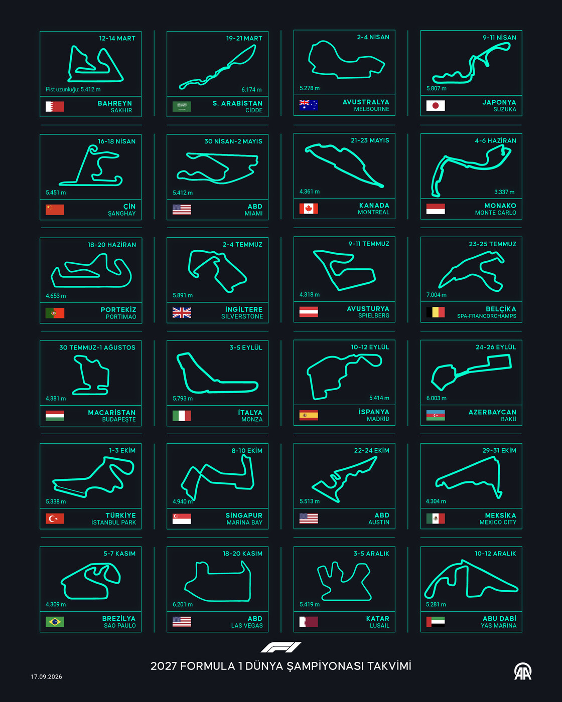 2027 Formula 1 Dünya Şampiyonası takvimi – Anadolu Ajansı