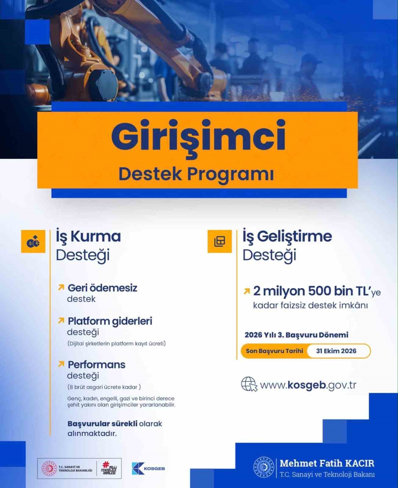 Ağrı’da girişimcilere KOSGEB’den destek imkanı İhlas Haber Ajansı – İhlas Haber Ajansı