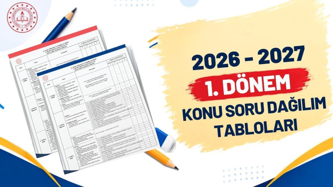 AĞRI İL MİLLİ EĞİTİM MÜDÜRLÜĞÜ 2026-2027 EĞİTİM-ÖĞRETİM YILI 1. DÖNEM KONU-SORU DAĞILIM TABLOLARI YAYINLANDI. – Ağri İl Milli Eğitim Müdürlüğü